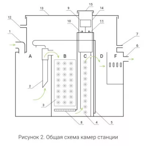  в Семибратове