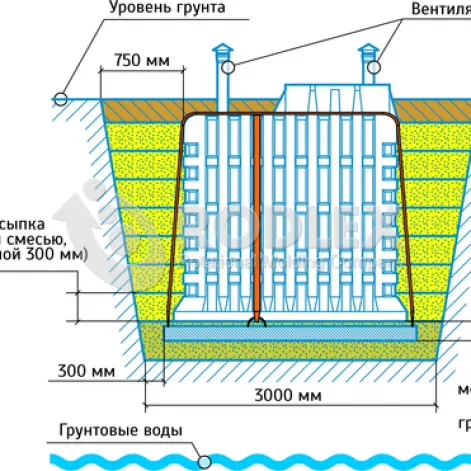  в Семибратове