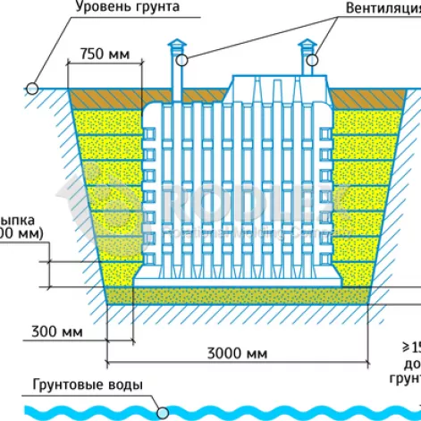  в Семибратове